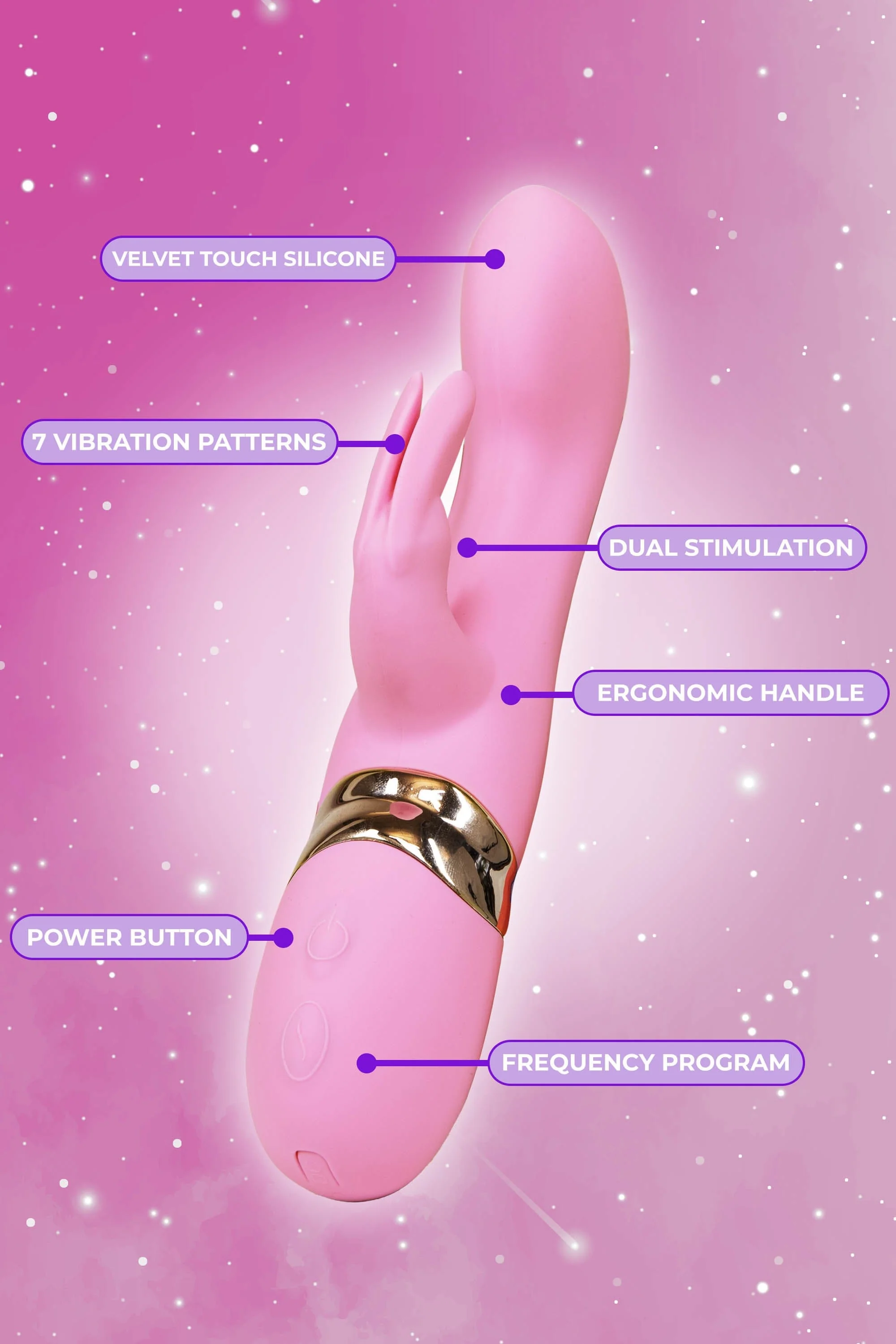 Rocketing Rabbit Silicone With 7 Vibration Settings - Image 3