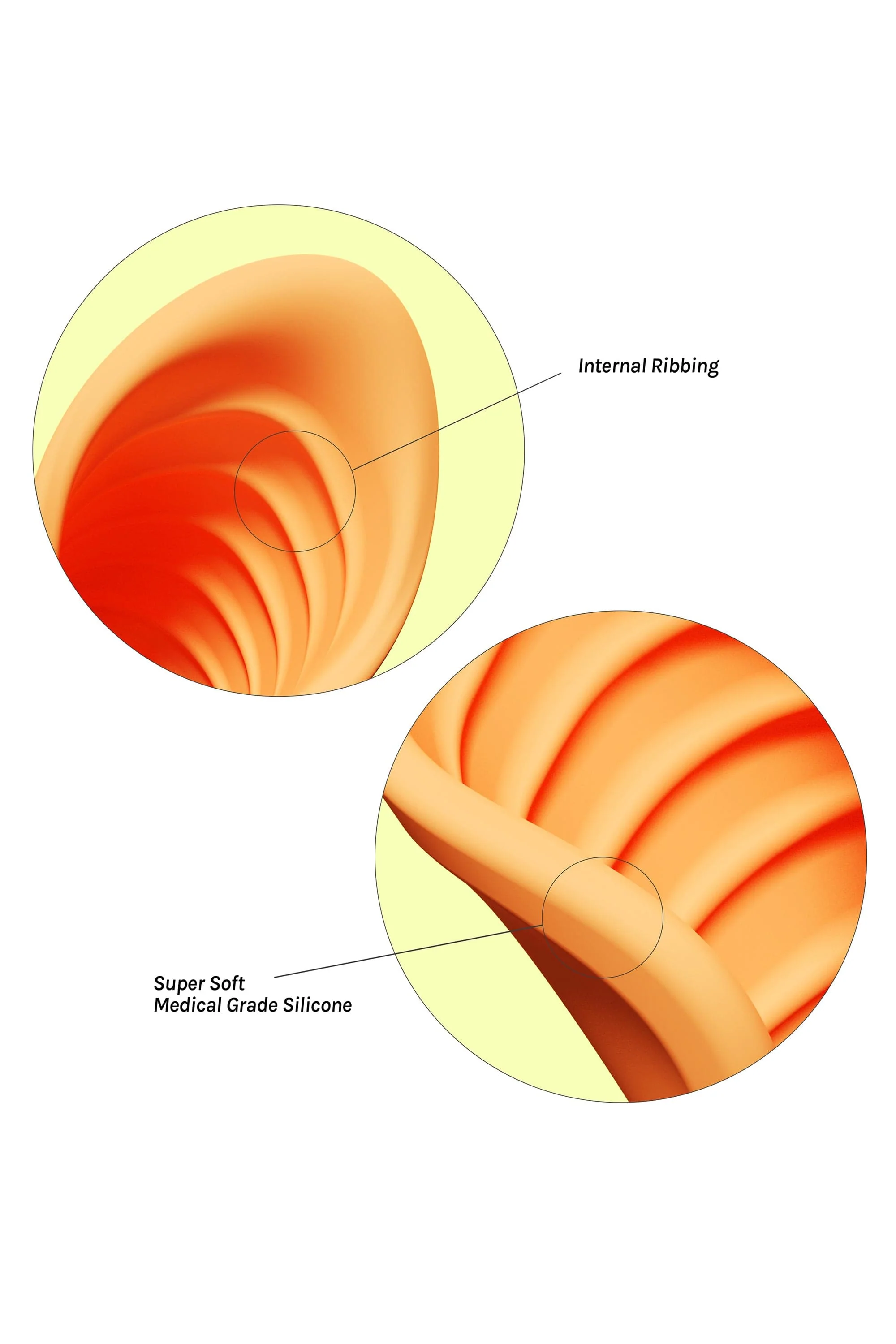 Sol Vibrating Stroker - Image 3